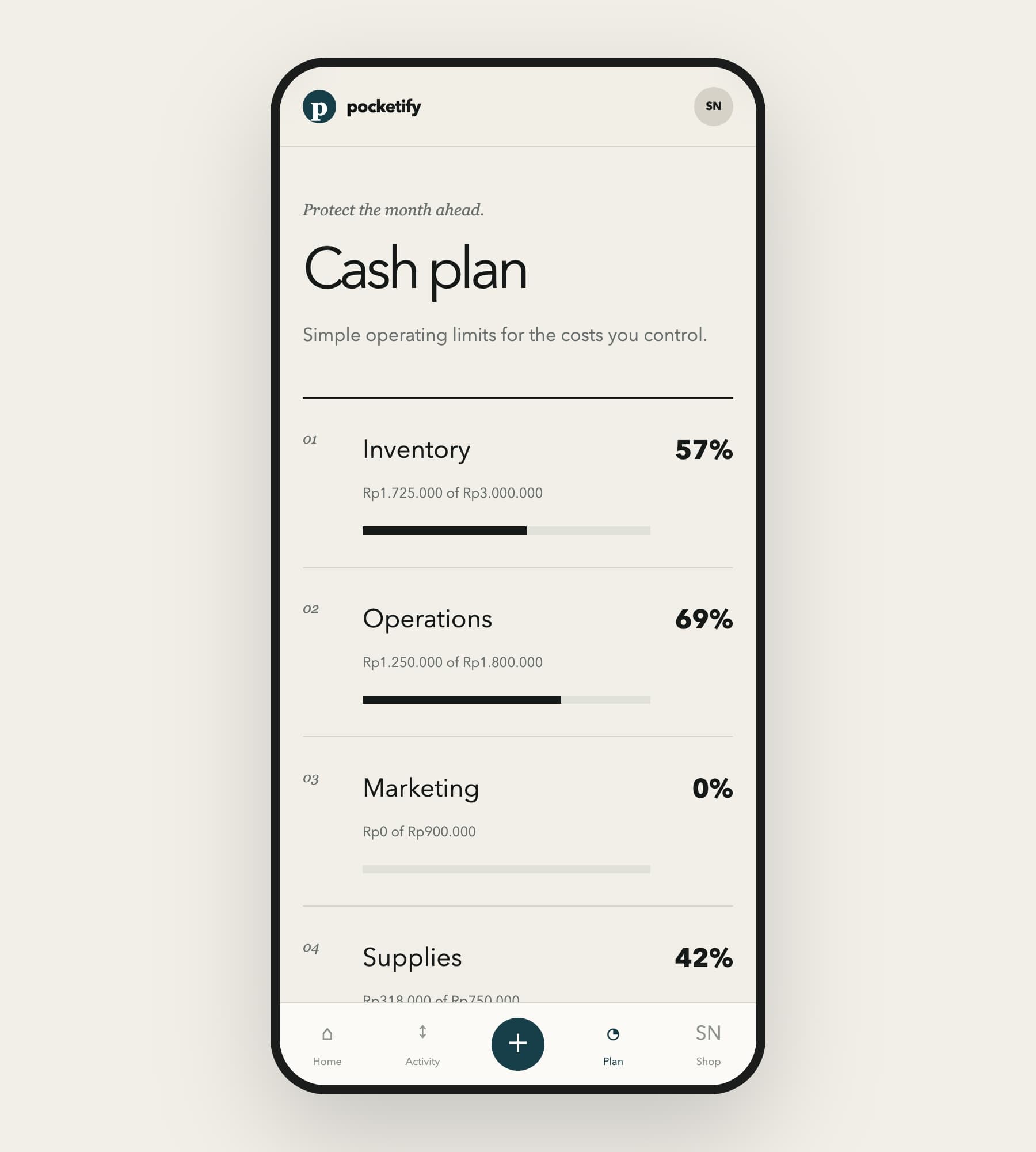 Category budgets
