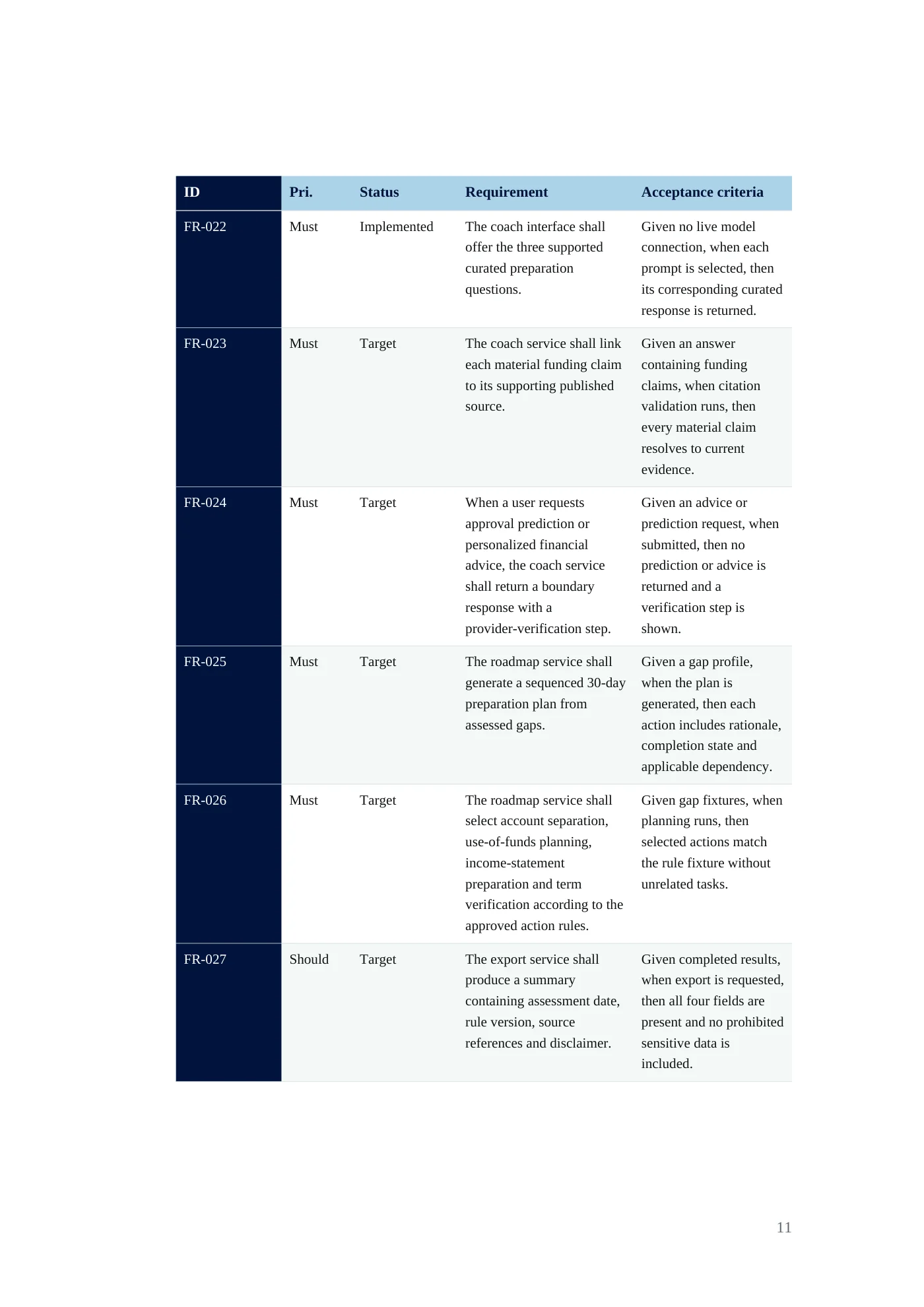 BRINK requirements document, page 11