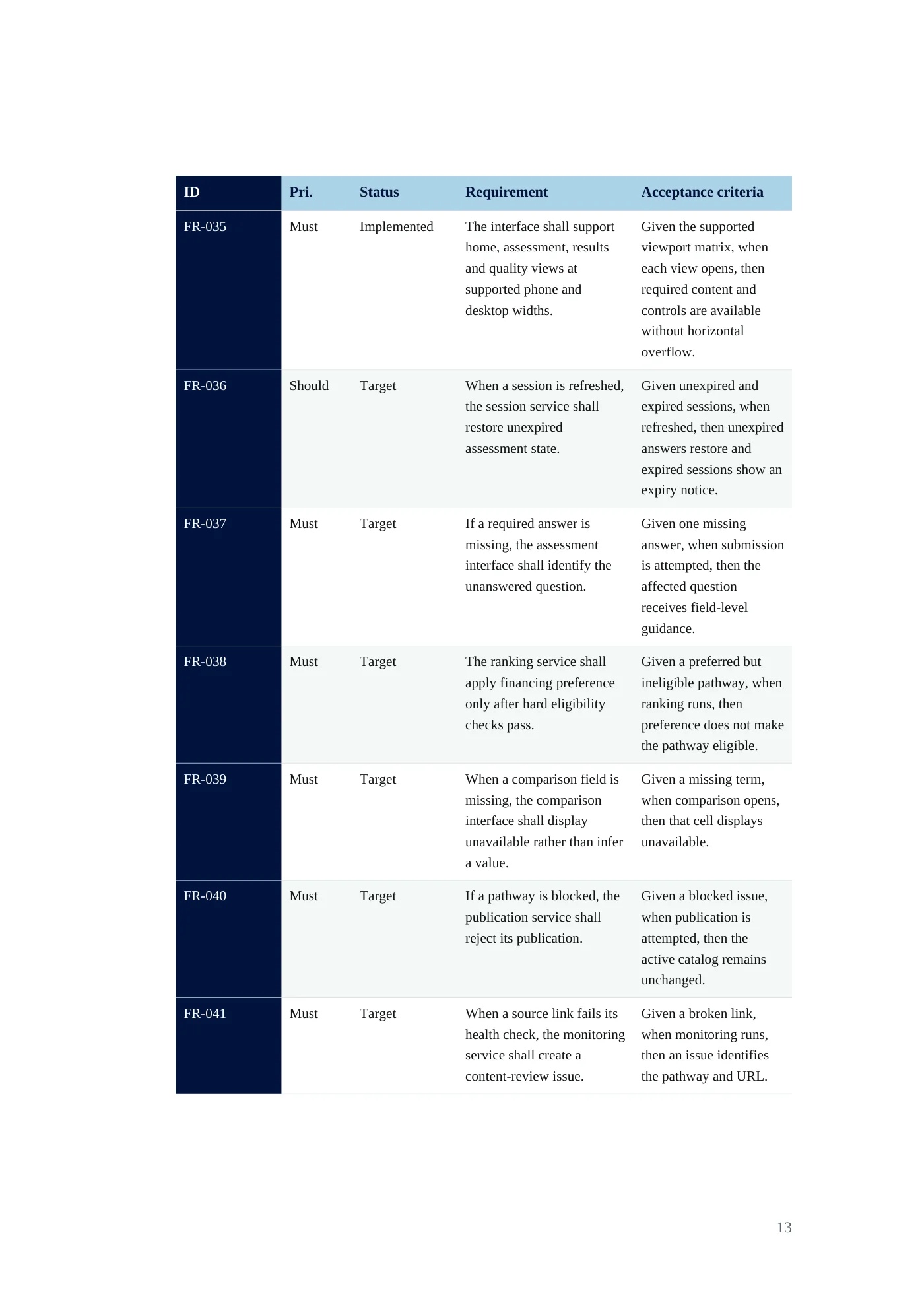 BRINK requirements document, page 13