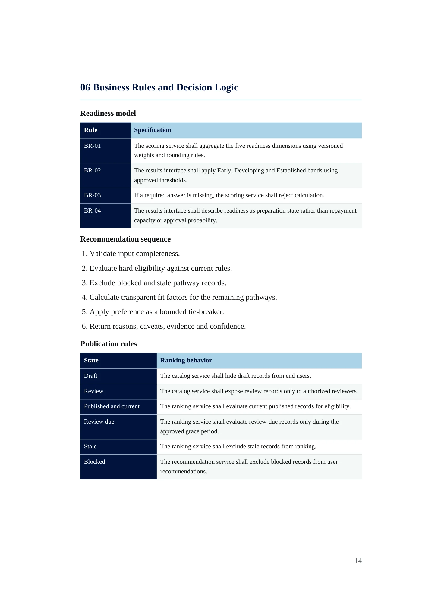 BRINK requirements document, page 14