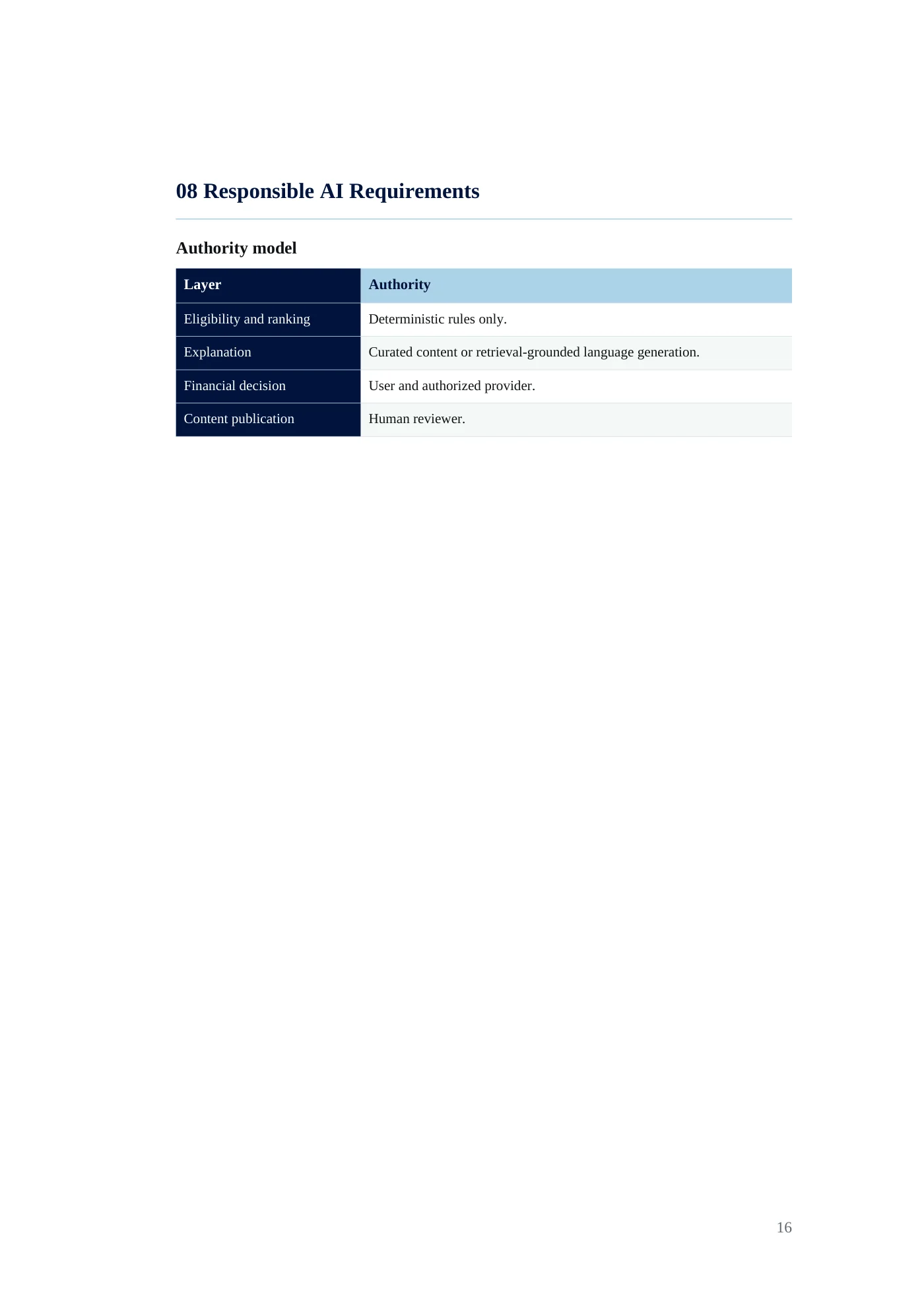 BRINK requirements document, page 16