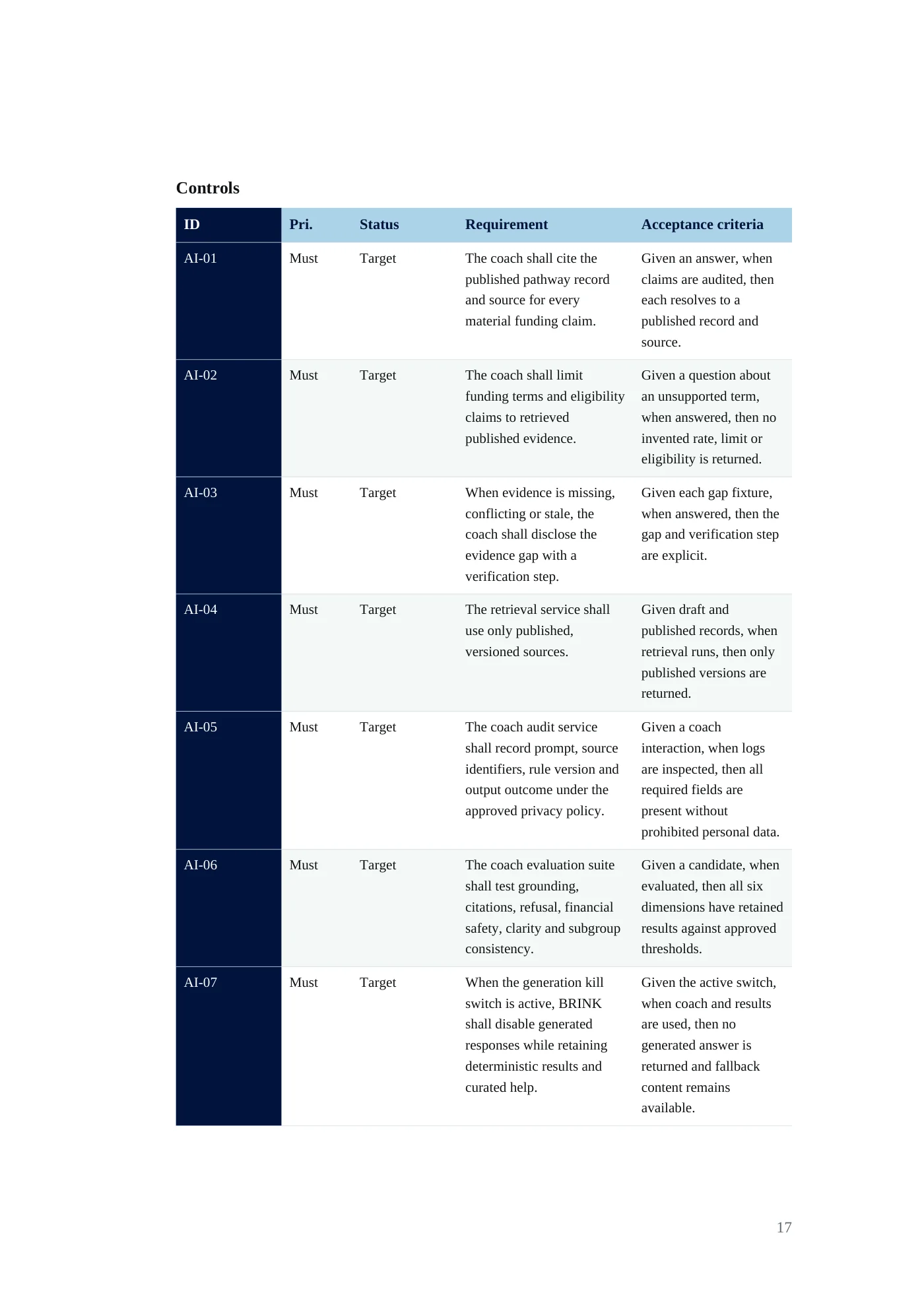 BRINK requirements document, page 17