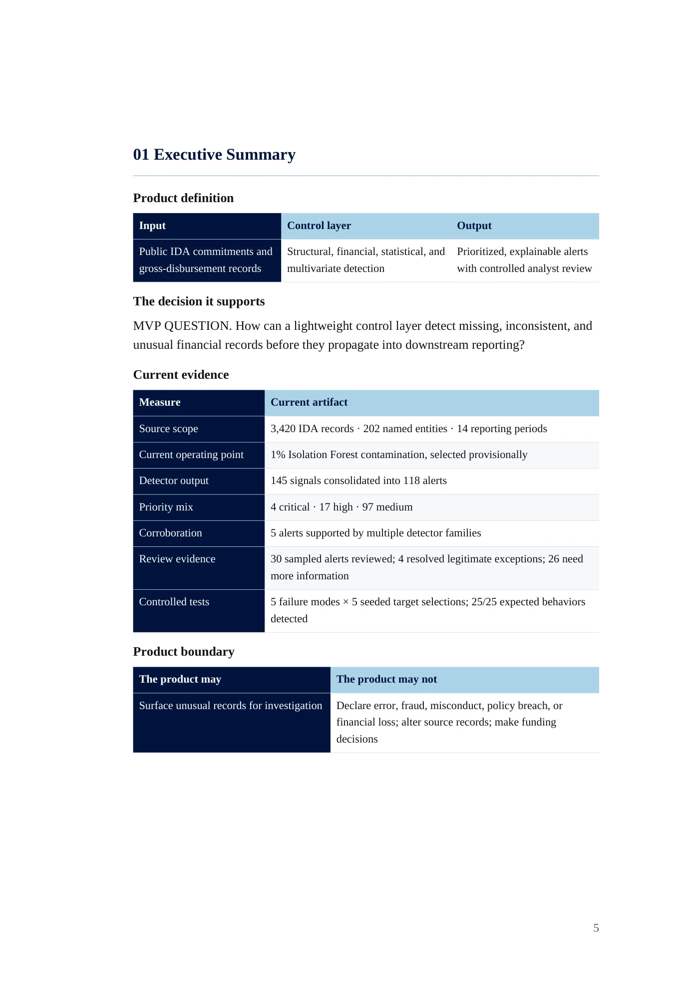 IDA Financial Control Tower requirements document, page 5