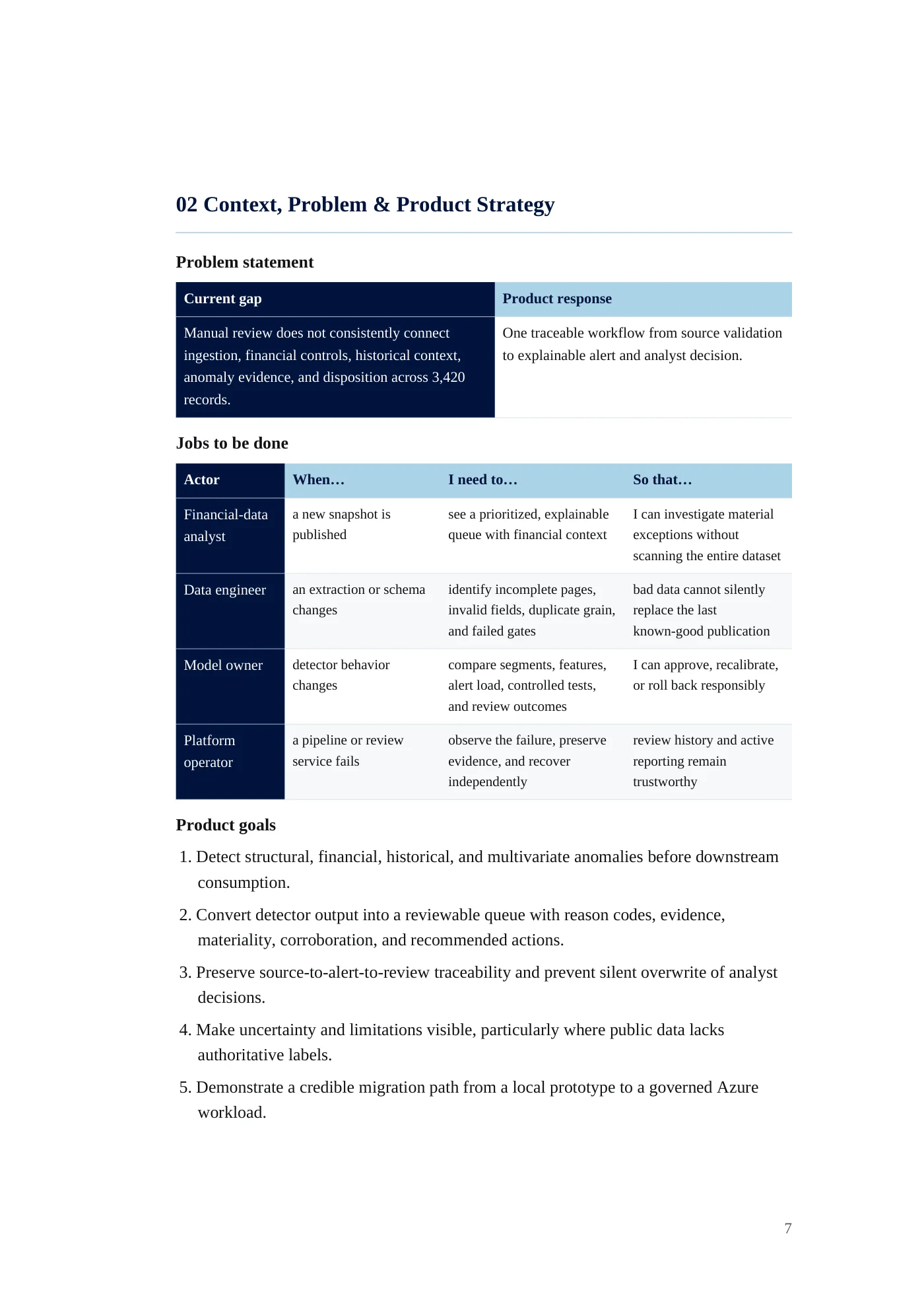 IDA Financial Control Tower requirements document, page 7