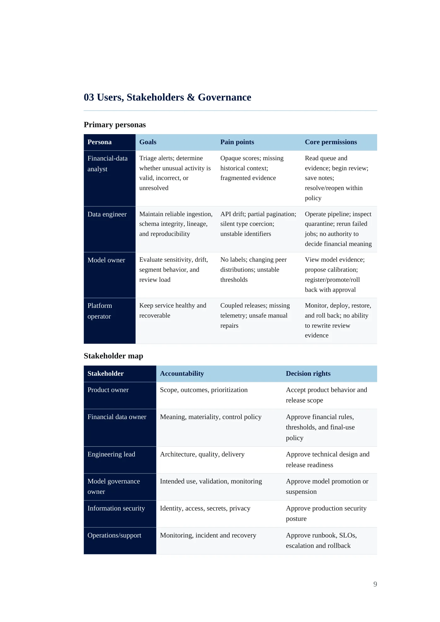 IDA Financial Control Tower requirements document, page 9