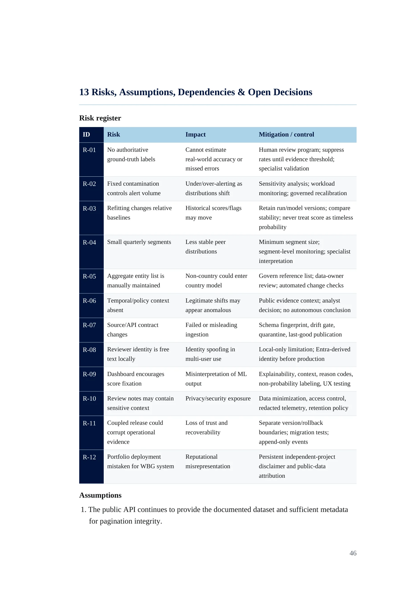 IDA Financial Control Tower requirements document, page 46